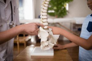 Chiropractic Care Spine Care Urgent Care Chiropractic